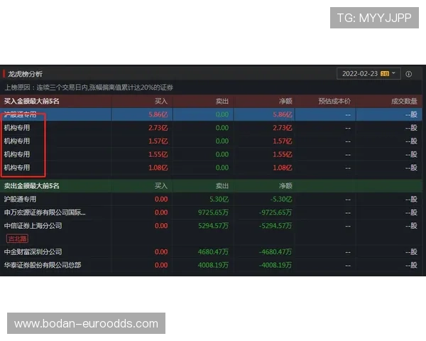 开云预测绍兴公开赛终局BP博弈柴博文能否绝杀