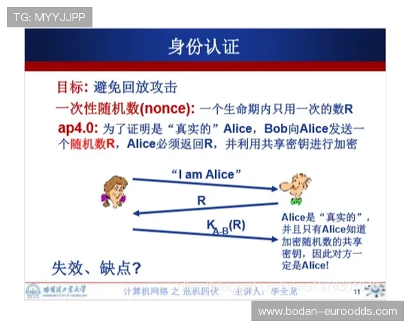 外围玩球充值流程避坑指南数字高频玩法防骗